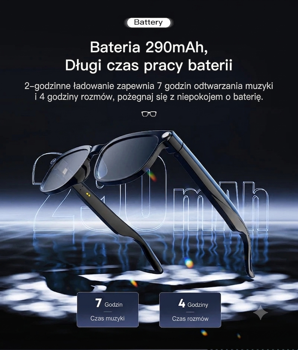 Vision AI Pro: Okulary, które widzą więcej