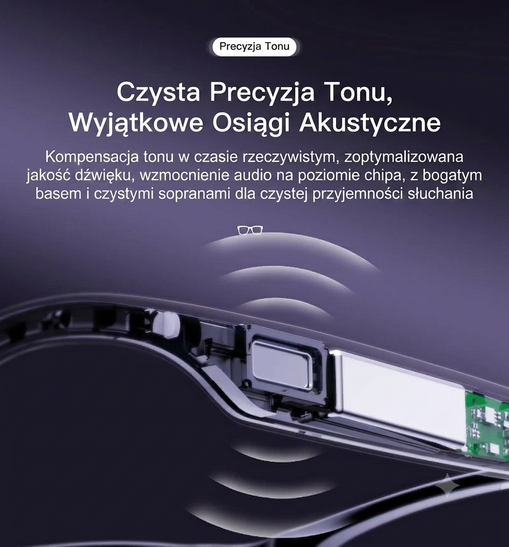 Vision AI Pro: Okulary, które widzą więcej